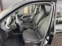 smart Forfour 1.0 Business Solution
