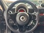 smart Forfour 1.0 Business Solution