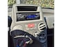 Fiat Panda 1.2 Active 65576 KM. NAP!