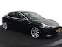 Tesla Model 3 Long Range 75 kWh SOH 84%