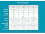 Mazda CX-5 2.0 SkyActiv-G 165 TS+ 2WD , Navi, Clima Camera, Cruise, Stoelverwarming, Apple Carplay, Android Auto, LMV 19 Inch, PDC