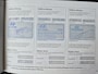 Hyundai Tucson 1.6 T-GDI PHEV Comfort Smart Sky 4WD / Dealeronderhouden / Fabrieksgarantie tot 06-2027 / Glazen schuif- en kanteldak / Stuur- & Stoelverwarming / Trekgewicht 1350 kg / Adaptief cruise control / Achteruitrijcamera / Krell Audio Systeem /