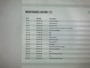 Renault Twingo 1.0 5 Deurs - Airco, Cruise