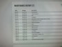 Renault Twingo 1.0 5 Deurs - Airco, Cruise