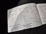 Opel Corsa 1.0 Turbo Online Edition Navigatie | Camera | Cruise | NAP | APK 2/8/27
