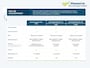 Hyundai i10 1.0i 67pk Comfort Smart