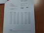 Volkswagen Golf 1.6 TDI COMFORTLINE 5 DRS.