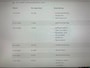 Mazda CX-3 2.0 e-SkyActiv-G M Hybrid Comfort - Carplay, Camera, Stoelverw. Trekhaak