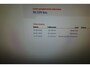 Fiat Panda 1.2 Lounge, 4cil , 5pers , Incl nw apk/beurt & 12 mnd bovag garantie