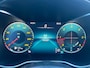 Mercedes-Benz C-klasse Estate 200 d Business Solution AMG