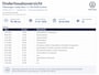 Volkswagen Caddy Maxi 1.4 TGI L2H1 EcoFuel Comfortline Airco Cruise PDC Verwarmbare voorruit Comfortstoelen Alarm Bluetooth Schuifdeur