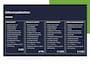 Opel Mokka 1.2 Turbo Business Edition | Uit voorraad leverbaar! | 136PK | Stoel & Stuurverwarming | Adaptive Cruise Control | Navigatie | Achteruitrijcamera |