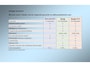 Renault Megane 1.3 TCe R.S. Line, Automaat, Bose