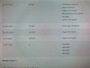 Opel Astra Sports Tourer 1.2 Edition - Motorstoring