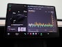 Tesla Model Y Performance AWD 75 kWh | PANODAK | 21 INCH VELGEN | 360 CAMERA | STOEL-STUURWIELVERWARMING