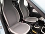Renault Twingo 1.0 SCe Authentique | Airco | LED |