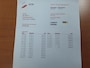 Fiat Panda 1.2 EDIZIONE COOL