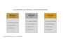 Renault Twingo 1.0 SCe Collection Incl Garantie | Bluetooth | Airco | Zuinig | NAP