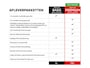 Suzuki S-Cross 1.0 B.jet Select | Trekhaak