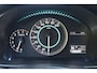 Suzuki Ignis 1.2 Select