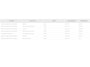 Skoda Octavia Combi 1.4 TSI iV PHEV Business Edition | ACC | Camera | 18 Inch |