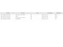 Audi A6 Avant 55 TFSI S-Line 340 PK | Pano | 21 Inch | ACC |
