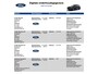 Ford Kuga 2.5 PHEV Vignale / Schuif- en Kantel Dak / Accu SOH 92 % / B&O Premium Audio / Afneembare Trekhaak / Head- Up Display / Dealer Onderhouden / Camera / Navigatie / Apple Carplay & Android Auto / Elektrische Stoelen / Elektrische Achterklep /