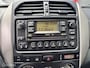 Toyota RAV4 1.8-16V VVT-i Luna stoelverw/trekhaak