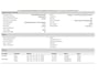 Renault Kangoo 1.5 DCi Euro6 75PK Comfort / 2x Schuifdeur / Trekhaak / Airco / Navigatie / Radio multimedia / Apk nieuw