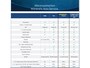 Volvo XC40 1.5 T4 Recharge R-design | Trekhaak | Leer | 360gr Camera | 20" | Stoelverwarming