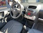 Citroën C1 1.0 5Drs Airco Led Nieuwe apk NAP Facelift