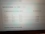 Mercedes-Benz GLE 350 e 4MATIC AMG - Distronic+ - Massage - Garagedeuropener - Verwarmde Bekerhouder - Stoelventilatie -