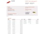 Renault Clio 0.9 TCe Limited Trekhaak Navigatie Airco