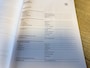 Volkswagen Golf 2.0 TSI GTI Performance | ZAERO | UNIEK |