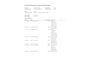 Mitsubishi Space Star 1.0 Cool+