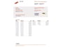 Renault Clio 0.9 TCe Limited Airco, Cruise Control, Stuurbekrachtiging