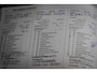Opel Karl 1.0 Rocks Online Edition | INTELLILINK PACK | AIRCO | CRUISE CONTROL | NAVIGATIE | DAB | APPLE | TREKHAAK