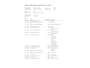 Skoda Enyaq iV 80|87% SOH|GROTE ACCU|ELEK.TREKHAAK||STUUR+STOELVERW.V+A|CARPLAY/ANDROID|CAMERA|NAVI|NAP|NL-AUTO|MARGE|