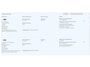 Ford Fiesta 1.0 EcoBoost Hybrid Titanium | Dealer onderhouden | NL auto | Winter pack | Parkeersensor achter | Navigatie via carplay | Apple carplay & Android auto | Cruise control | Bovag garantie |