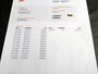 Hyundai i20 1.2i i-Motion airco