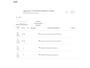 Dacia Jogger 1.0 TCe 100 ECO-G Extreme 5p. Clima|Cruise|NAVI
