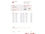 Audi A6 Avant 2.0 TFSI Business Edition / AUTOMAAT / APK augustus 2027