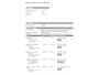 Mazda 6 Sportbreak 2.0i Touring AUT|Clima|Cruise|Goed OH!
