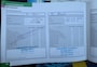 Mercedes-Benz C-klasse 180 K. Classic AUT AIRCO LMV RIJDT GOED NAP APK 4-2027 GEEN ROEST