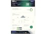 Audi Q4 Sportback e-tron 40 S edition 77 kWh