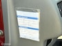 Suzuki Alto 1.1 16V GLS 2003 | 5-deurs | 125 Dkm