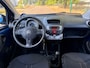 Citroën C1 1.0 Collection AIRCO/ELEK RAMEN/TOERENTELLER