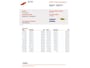 Renault Kangoo Family 1.6-16V Expression Airco, Cruise Control, Trekhaak, Stuurbekrachtiging