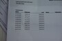 Skoda Citigo 1.0 GRT. AMBITION, AIRCO, All Season banden,