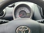 Toyota Aygo 1.0-12V COMFORT AIRCO 5DEURS NAVI CARPLAY LMV